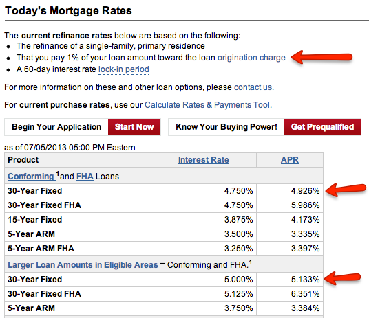 Wells-Fargo-Rate-July-5-20131