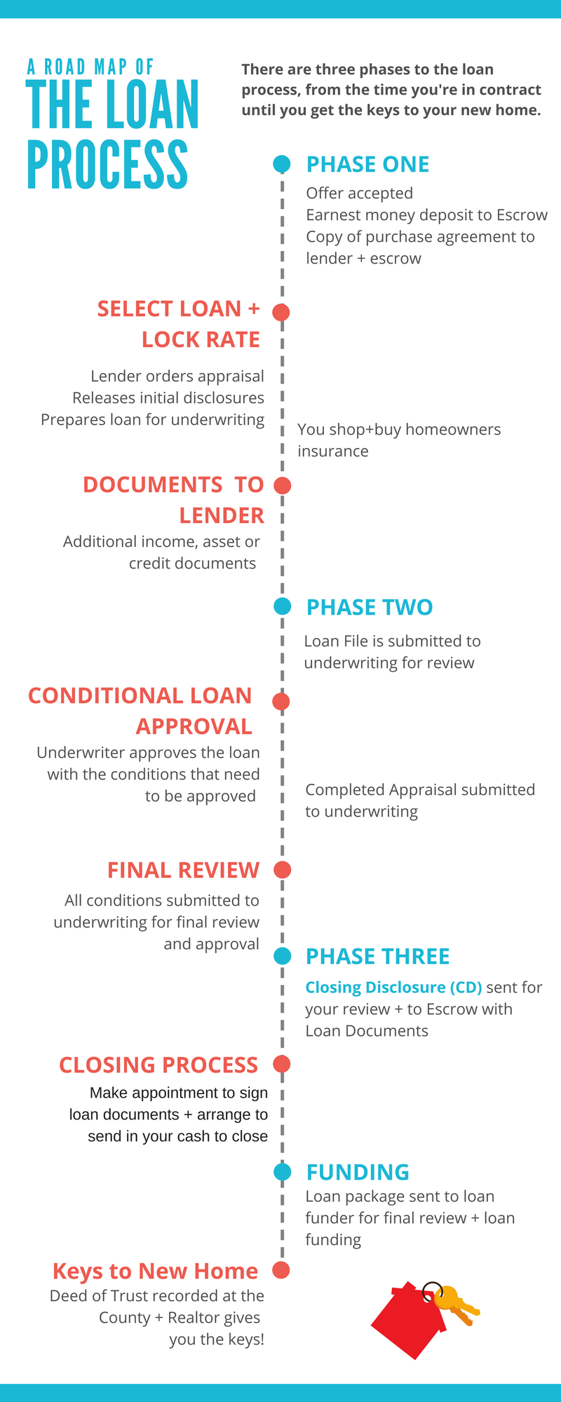 The Importanceof literacy (2)