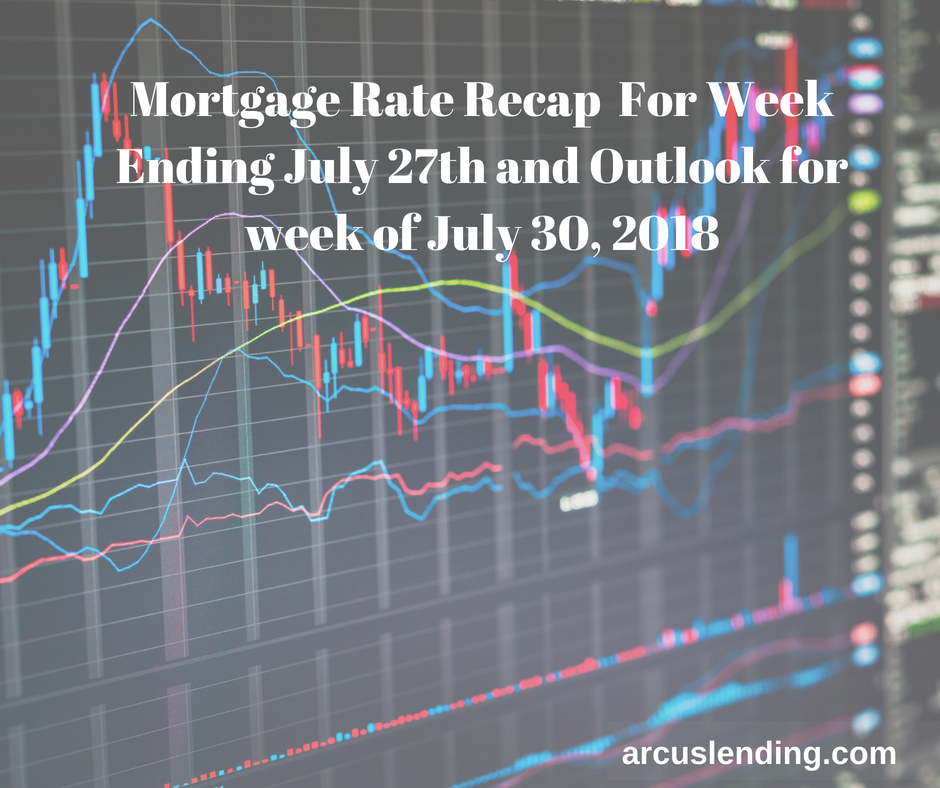 Mortgage Rate Recap For Week Ending July 27th and Outlook for Week of July 30, 2018